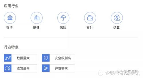 云計算如何重塑IT未來 數據處理與存儲支持的革命性演進
