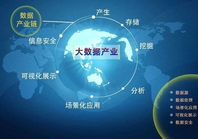 IPFS與以太坊智能合約驅(qū)動的去中心化數(shù)據(jù)處理與存儲支持服務